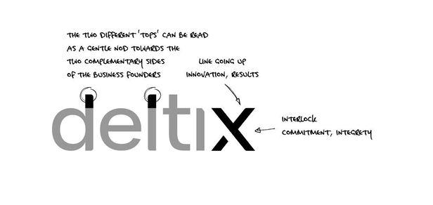 Odoo partner West- en Oost-Vlaanderen